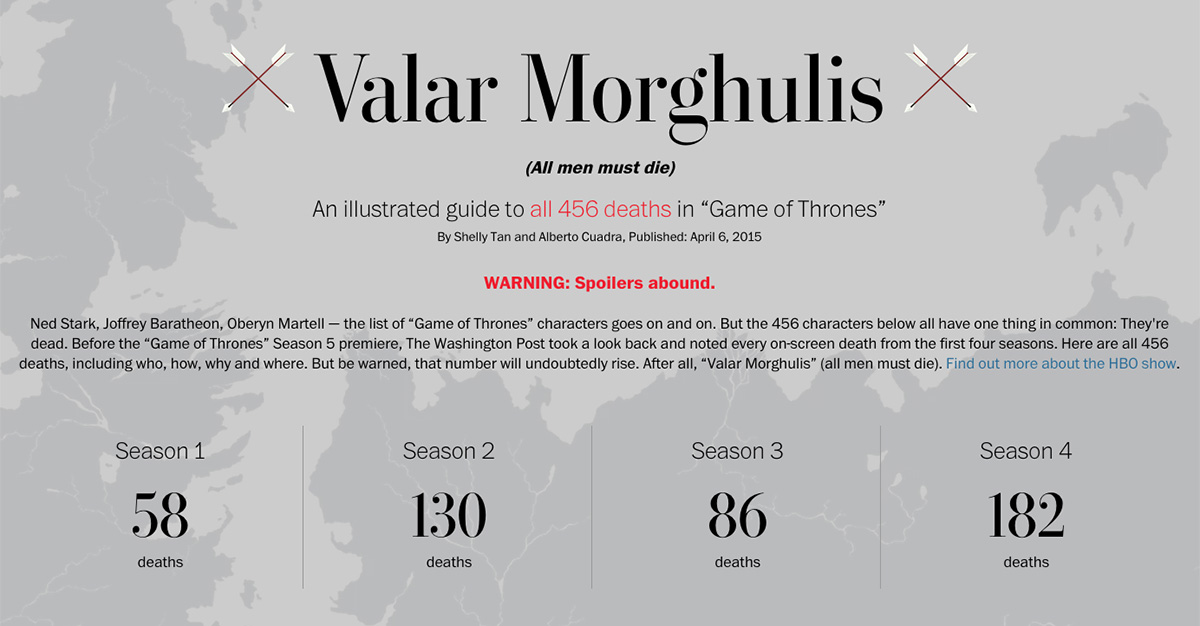 Valar Morghulis: le morti di Game of Thrones in infografica