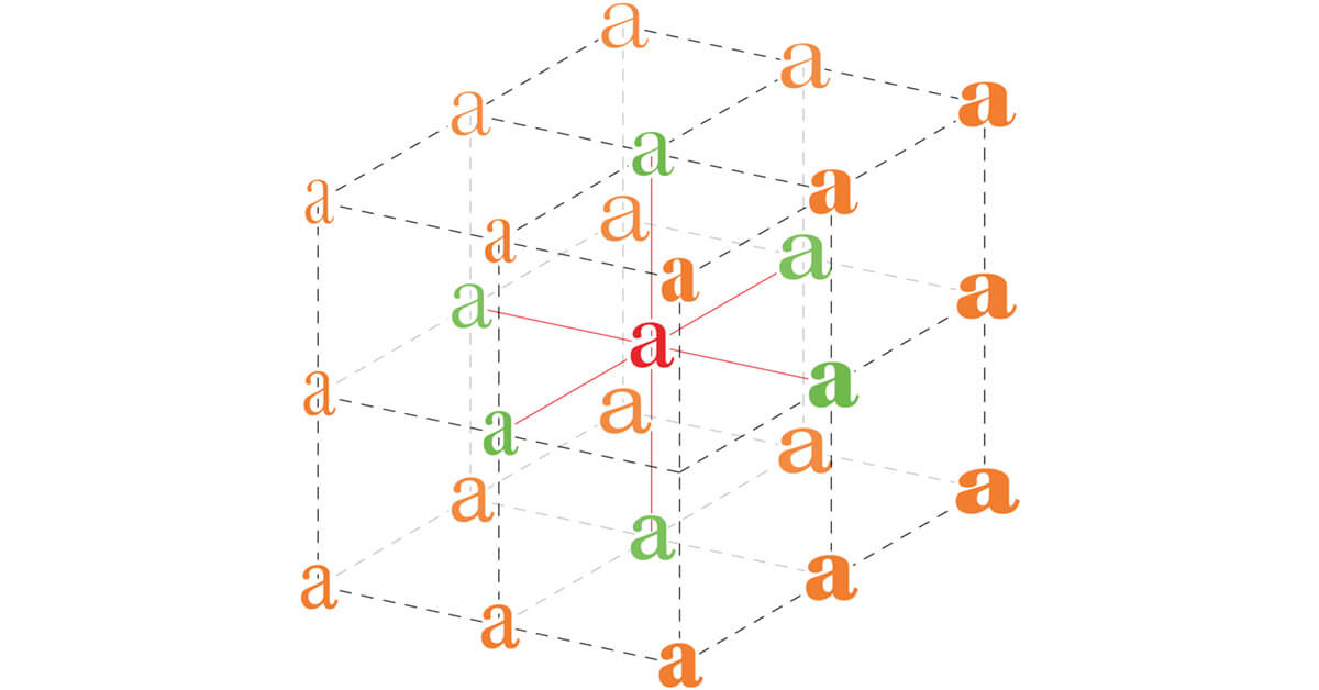 OpenType Variable Fonts