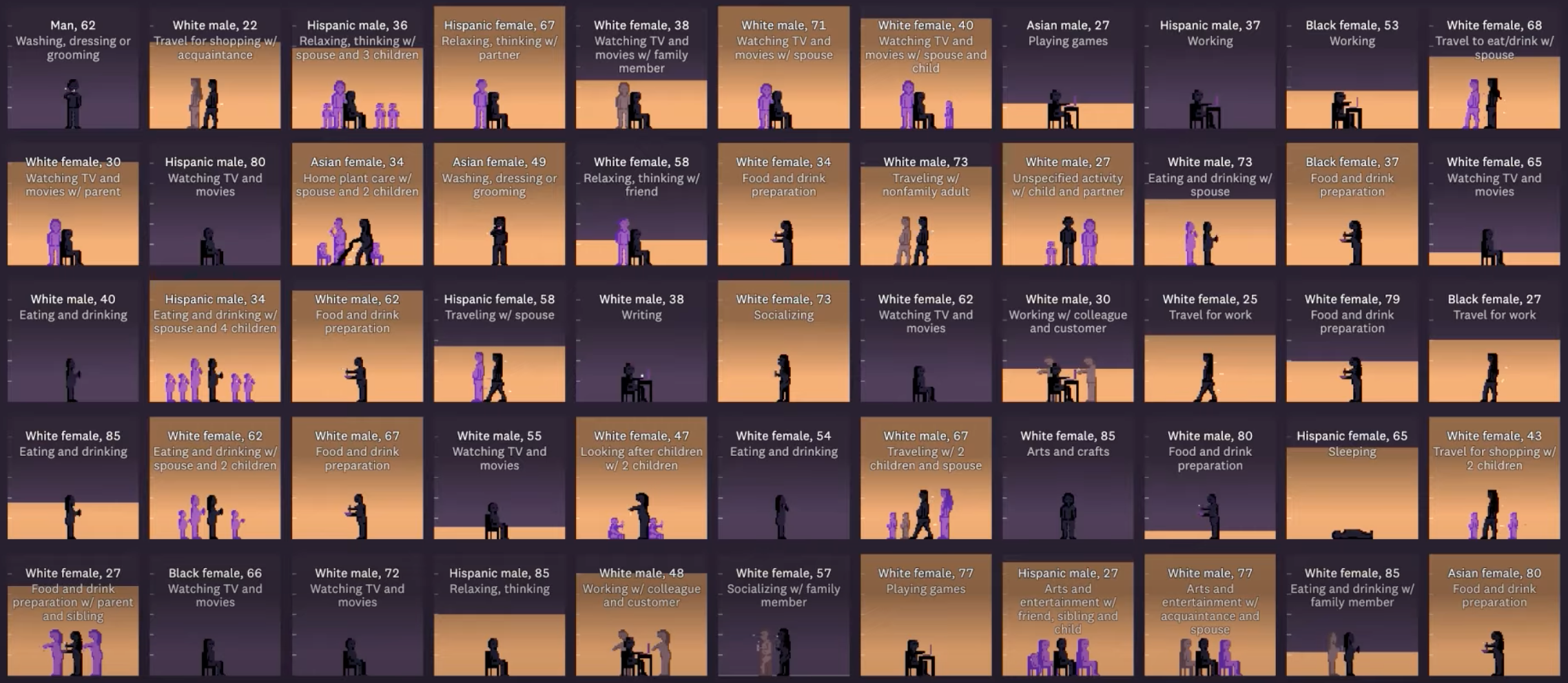 The loneliness epidemic